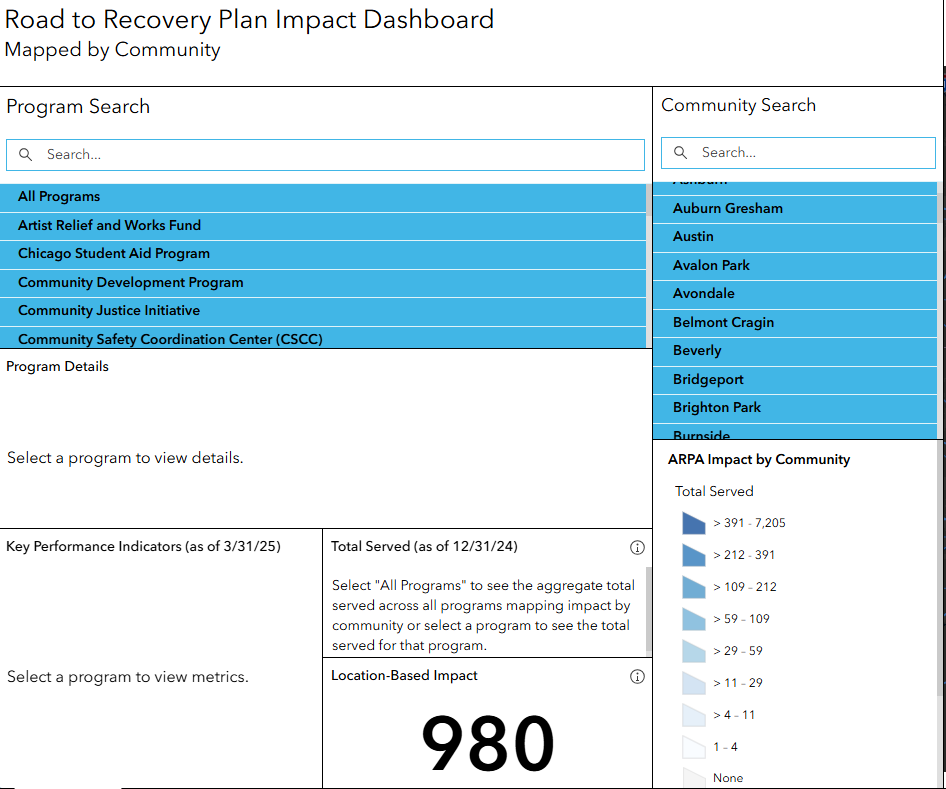 Front page of the City of Chicago's ARPA dashboard.